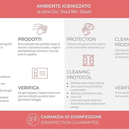 Fondazione Prada Metro Corvetto Splendido Monolocale Ristrutturato Ben Arredato Апартаменты Милан